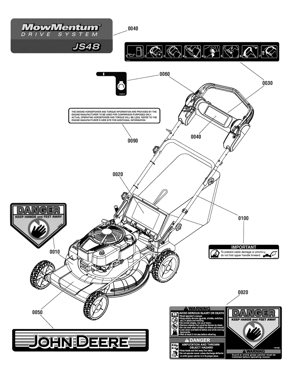 Decals Group (7502716a) Diagram and Parts List for 7800863-JS48S 2012 Briggs and Stratton Lawn Mower